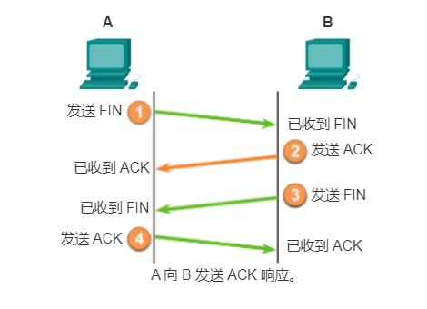 image-20210809163301248